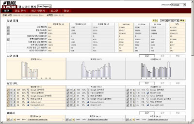 TraceWatch